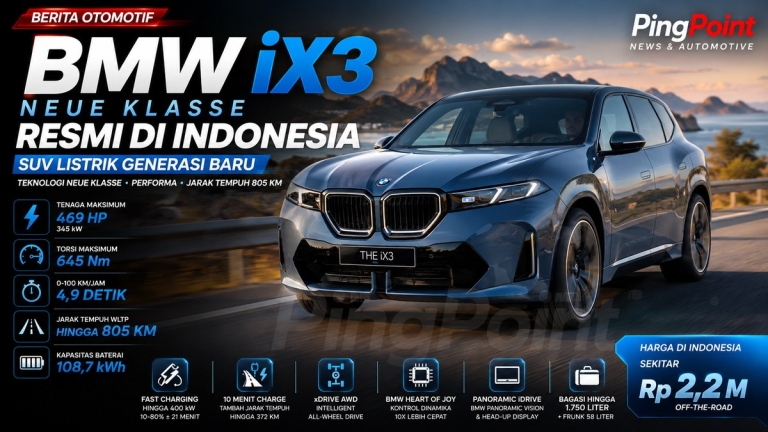 BMW iX3 Neue Klasse Resmi di Indonesia