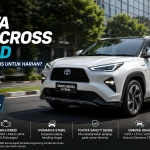 Review Toyota Yaris Cross Hybrid
